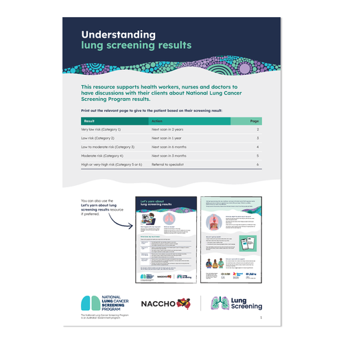 A4 factsheet: Let's yarn about Lung Cancer screening results