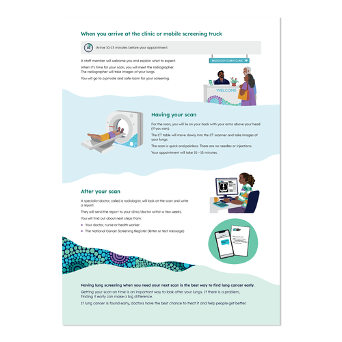A4 factsheet:  Your Lung screening scan