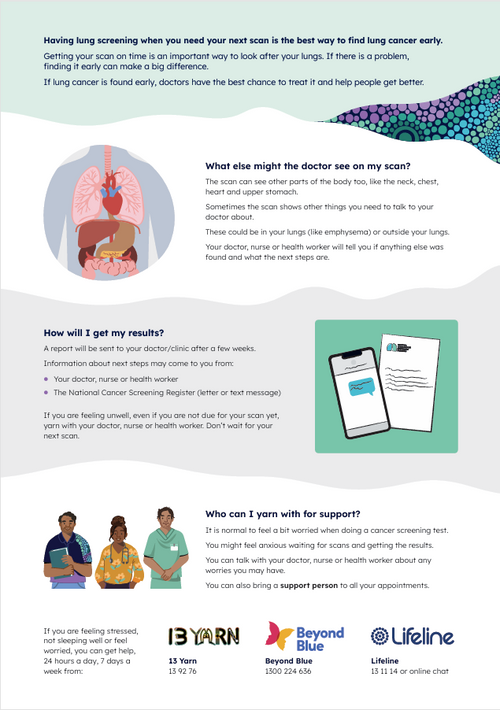 A4 factsheet: Let's yarn about Lung Cancer screening results
